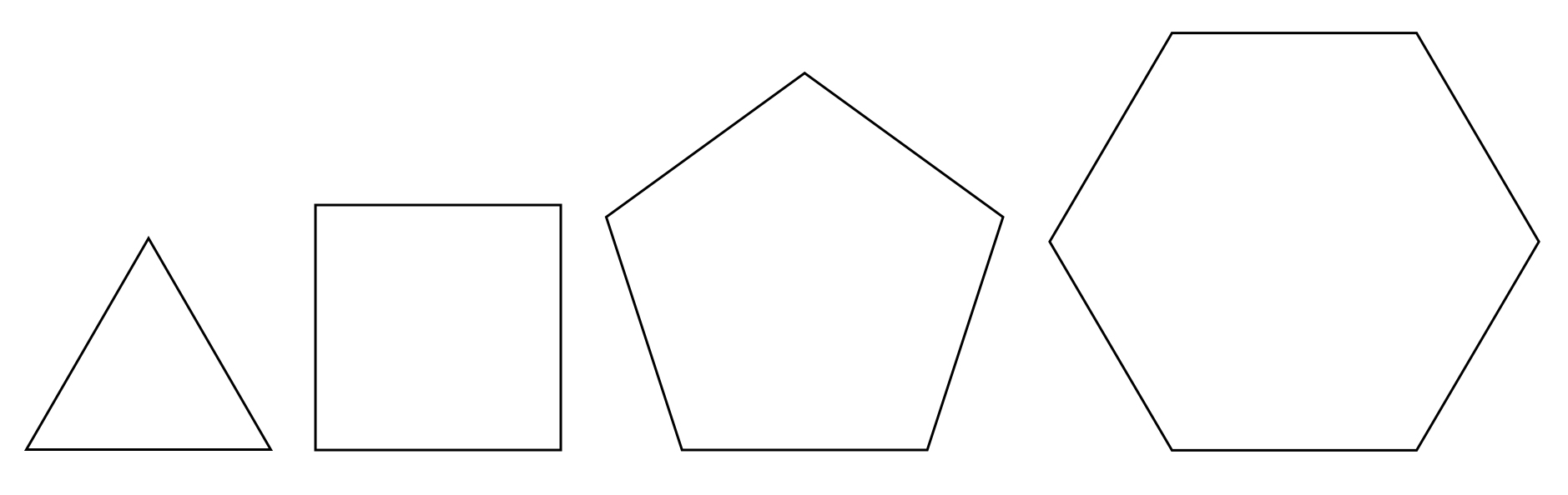 shape