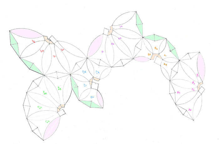 tgf_labeled_pattern