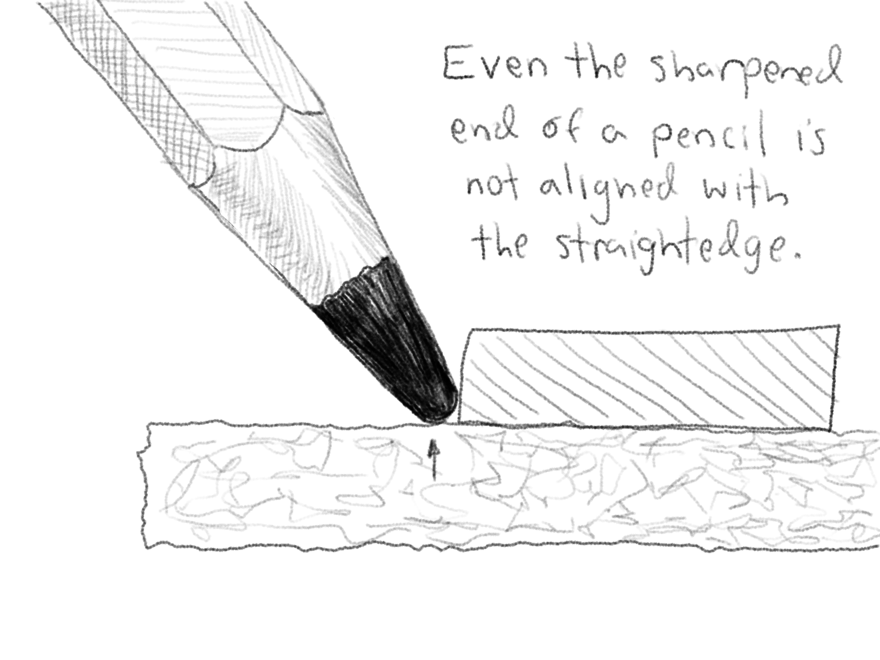 pencil_with_straightedge