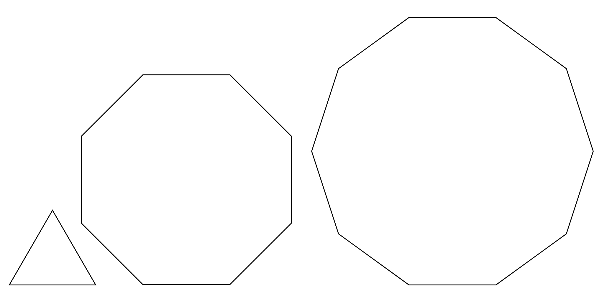 relative-proportion