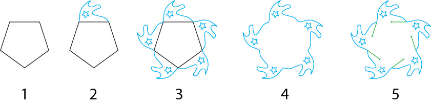 dynamic-design-concept